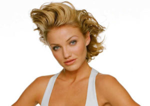 Top 10 Hottest Actresses in Hollywood