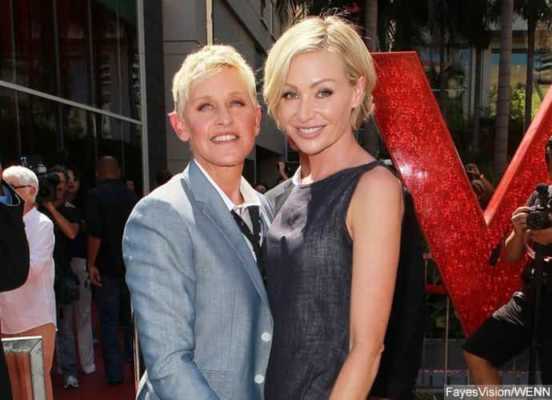 Ellen and Portia DeGeneres Most Powerful Couples in the World-min