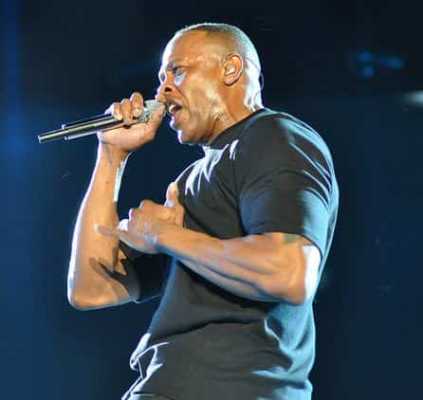 Dr. Dre Best Rappers of all time-min
