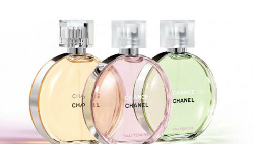 Chanel Best perfumes in the world 2017