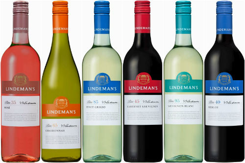 Lindeman’s best selling brands in the world