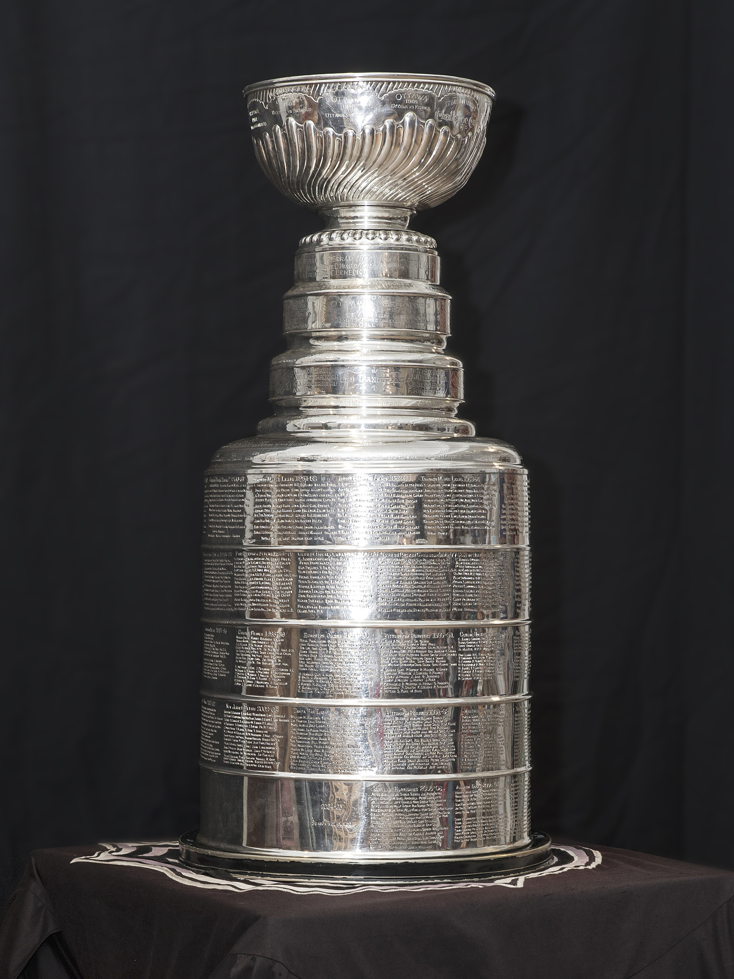 15 Cool Stanley Cup Facts You Should Know Before the Finals