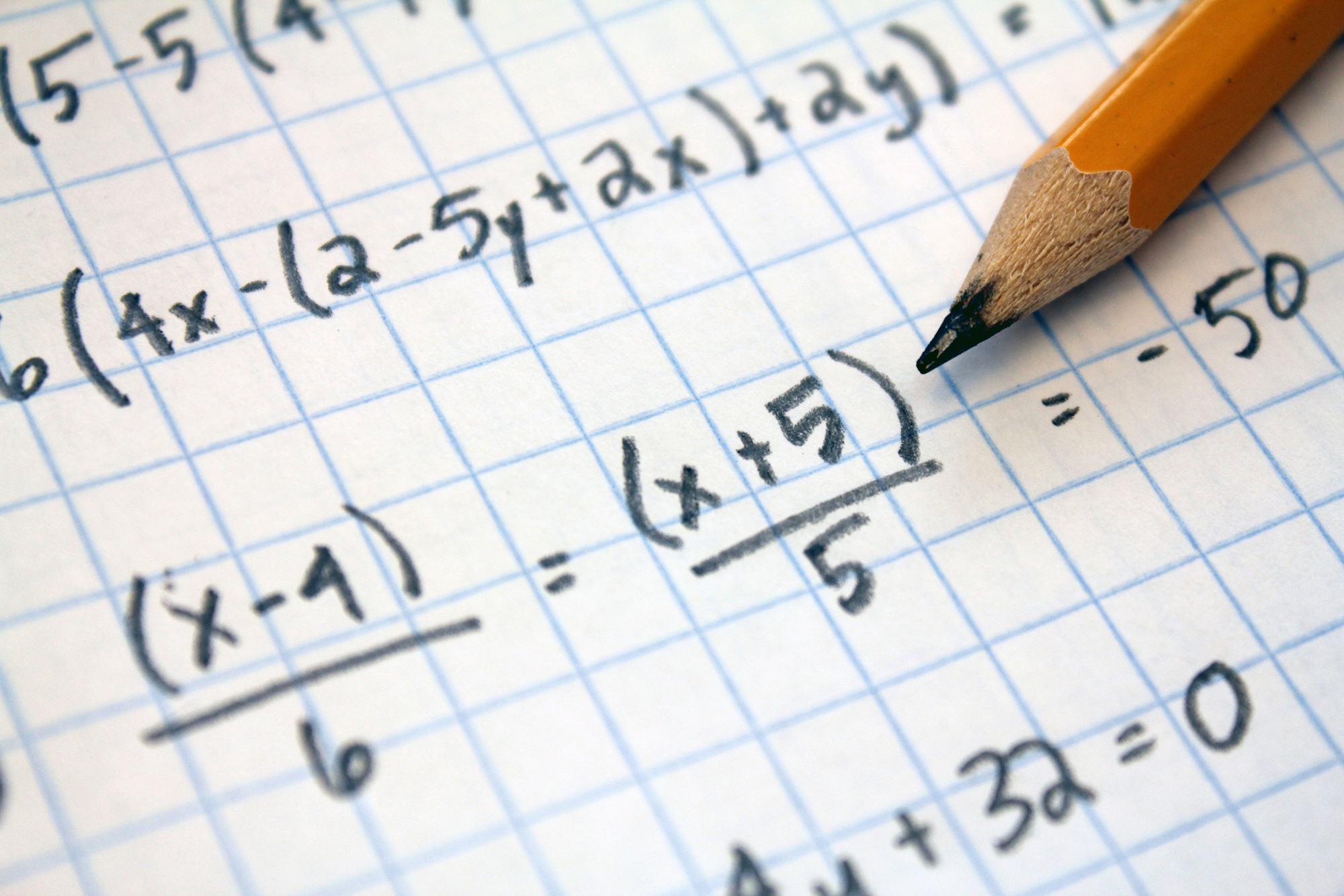 Simply Mathematical Basic Algebra Rules For Beginners